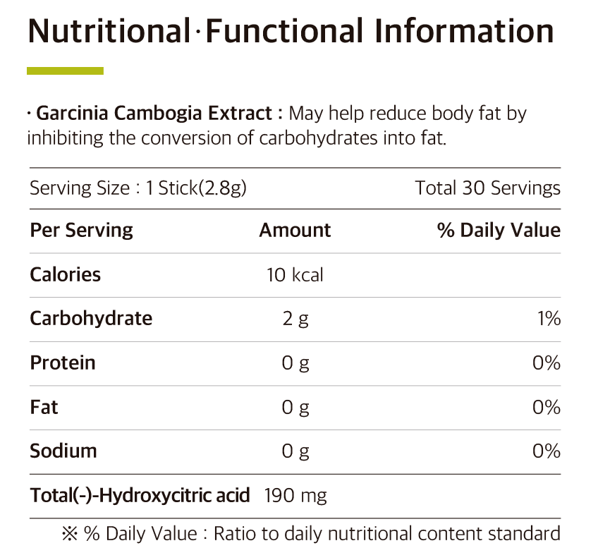 Product Information | NUTRA Lite